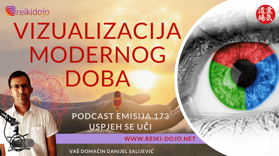 Podcasti-blog - 1920 - Vizualizacija modernog doba